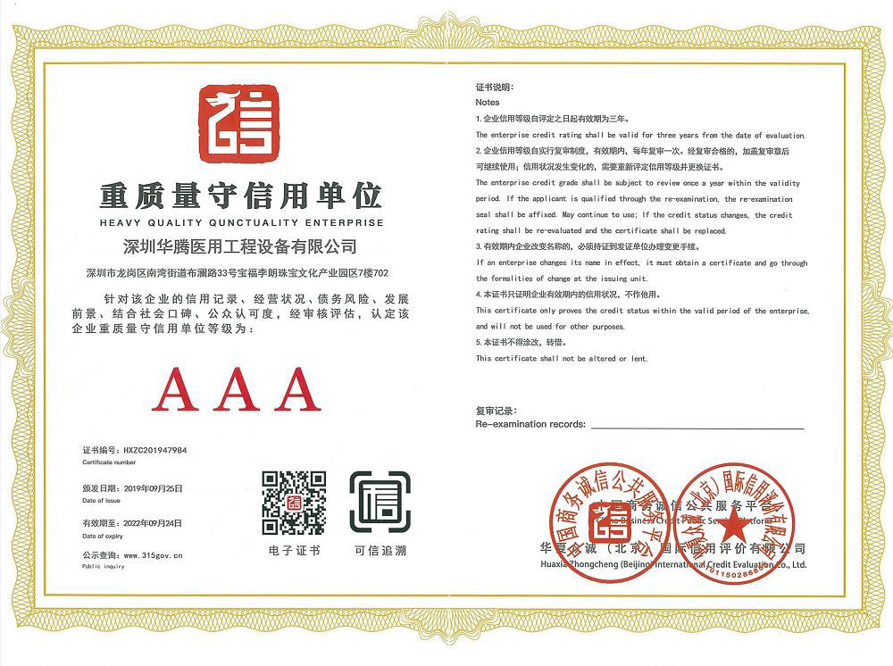 集团荣誉